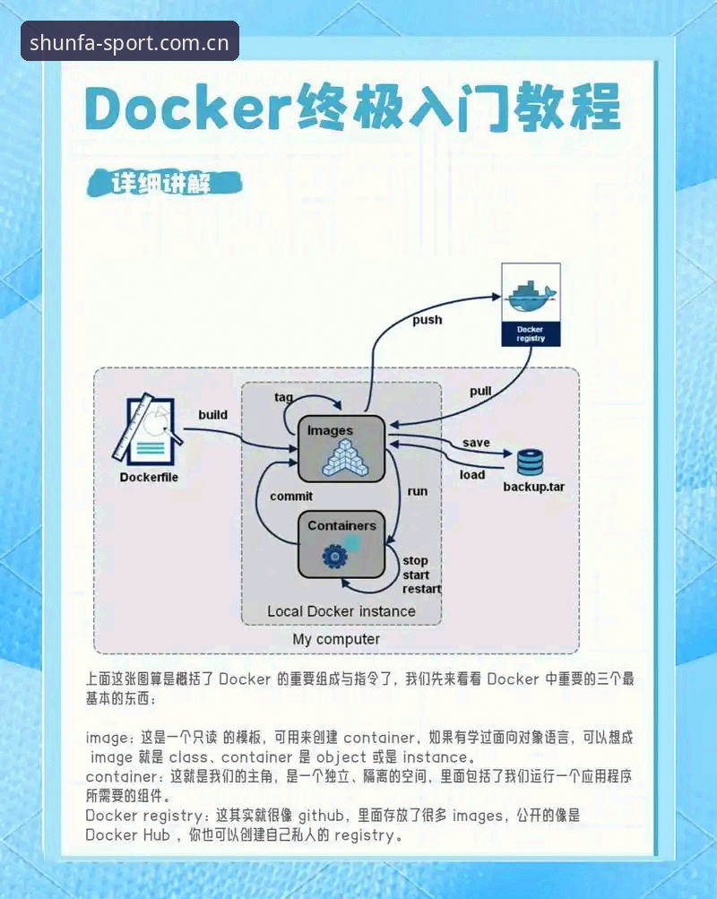 顺发体育网址官方下载 顺发体育平台官方App下载安装教程:从零开始的安全操作指南
