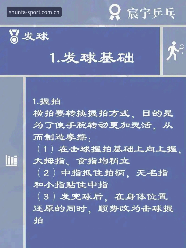 顺发体育平台使用教程：资深用户刘洋的实战经验分享